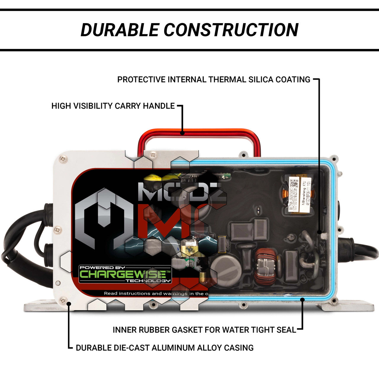 Club Car MAX48V Golf Cart Battery Charger